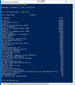 1 November 2017 Script Stats