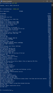1 June 2021 Script Stats
